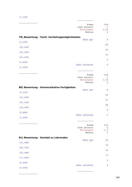 Studierendenbefragung Soziale Arbeit BA. Forschungsbericht. HS ...