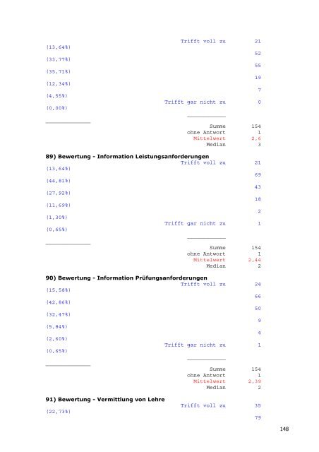 Studierendenbefragung Soziale Arbeit BA. Forschungsbericht. HS ...