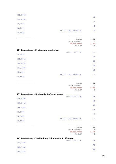 Studierendenbefragung Soziale Arbeit BA. Forschungsbericht. HS ...