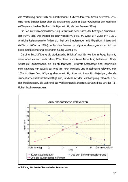 Studierendenbefragung Soziale Arbeit BA. Forschungsbericht. HS ...