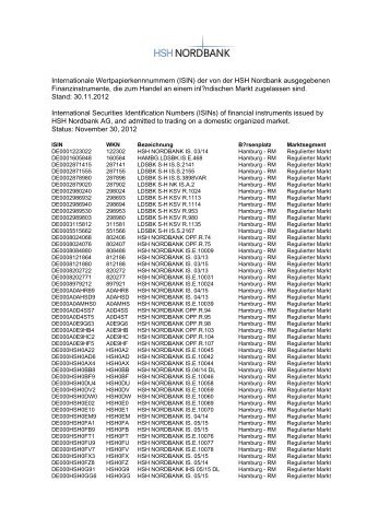 Internationale Wertpapierkennnummern (ISIN) der ... - HSH Nordbank