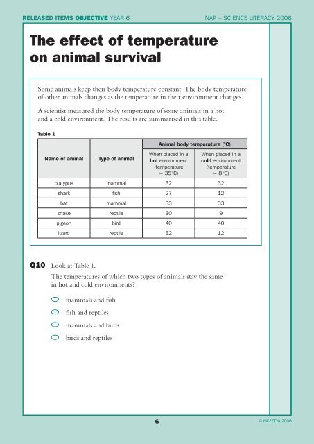 Science Literacy 2006 school release materials - NAP