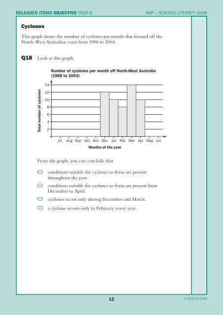 Science Literacy 2006 school release materials - NAP