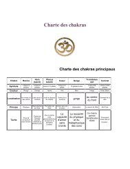 Charte des chakras.pdf - Terre Nouvelle