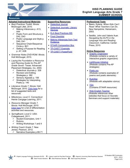 SSK Unit 4.2 Planning Guide