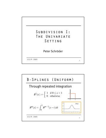 Subdivision I: The Univariate Setting B-Splines (Uniform)