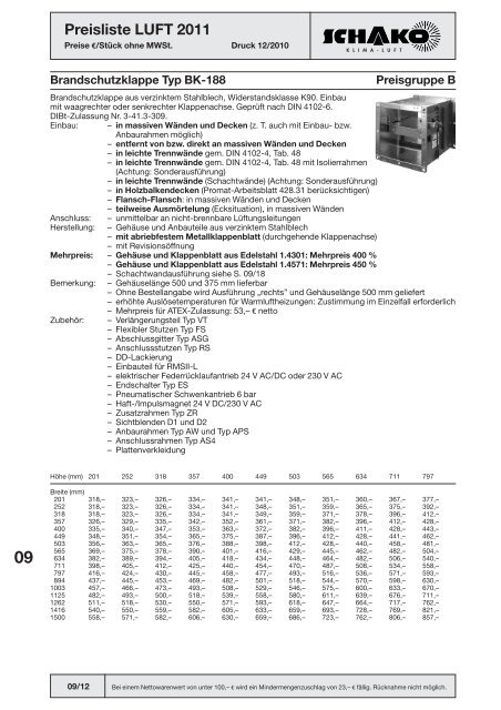 Schako Preisliste Luft 2011