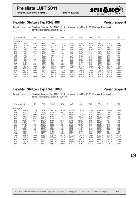 Schako Preisliste Luft 2011