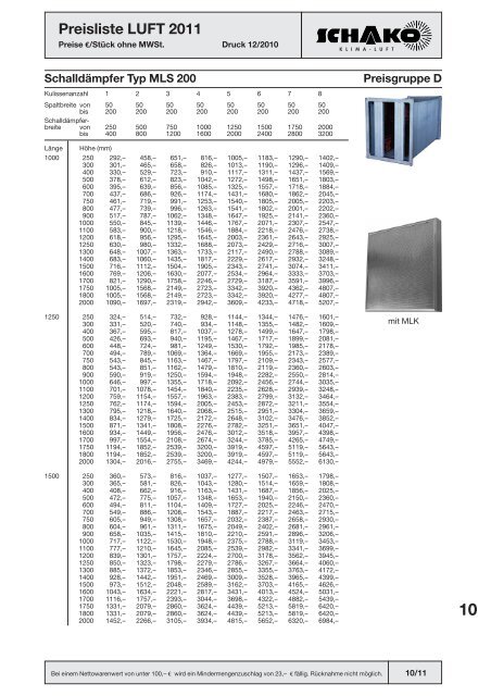 Schako Preisliste Luft 2011