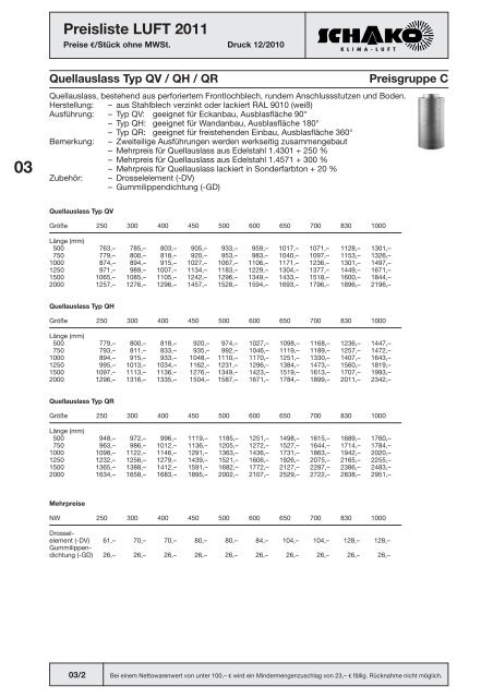 Schako Preisliste Luft 2011