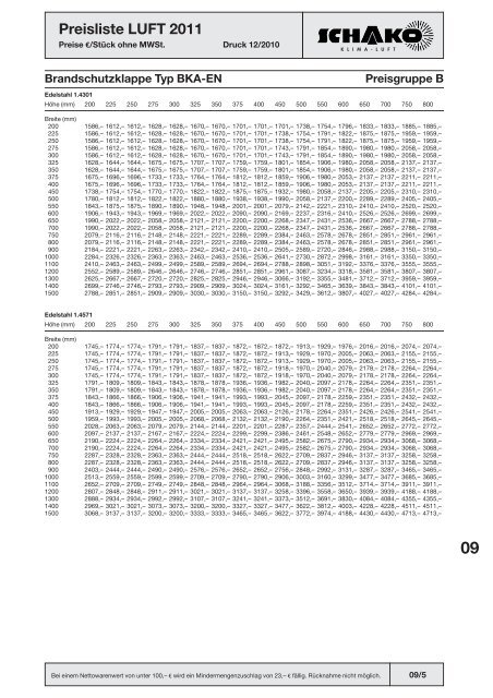 Schako Preisliste Luft 2011