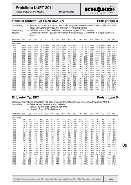 Schako Preisliste Luft 2011