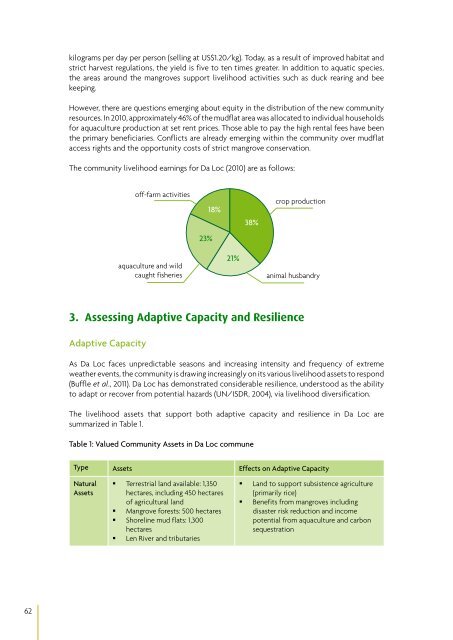 Adaptation case studies.pdf - RECOFTC