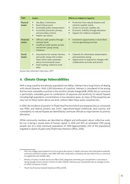 Adaptation case studies.pdf - RECOFTC