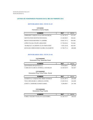Planilla sueldos Honorarios - Ilustre Municipalidad de Paillaco