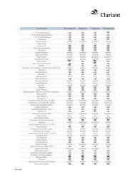 Compound Monoglyme Diglyme Triglyme Tetraglyme - Clariant