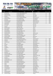 Lista Provisional de Vehículos Autorizados a ... - Cronoscalate.com