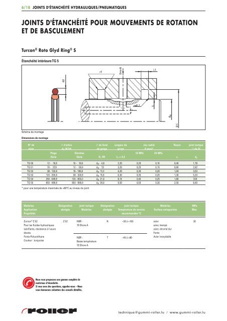 Joints hydrauliques/pneumatiques - Roller Belgium