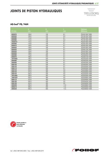 Joints hydrauliques/pneumatiques - Roller Belgium