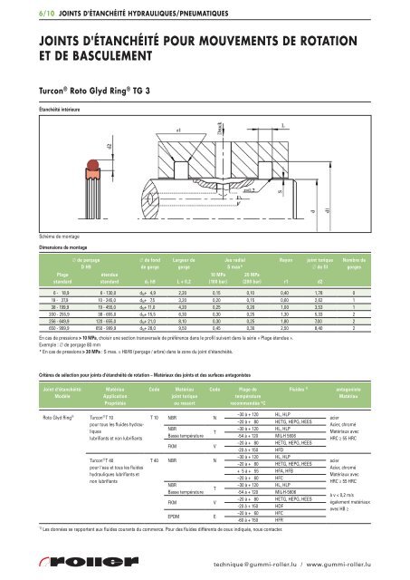 Joints hydrauliques/pneumatiques - Roller Belgium