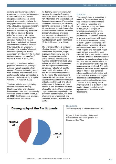 full pdf of issue - Middle East Journal of Family Medicine