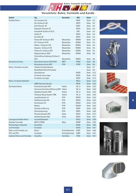 Technische Preisliste Kapitel 06 - 2012/04