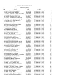 relaÃ§Ã£o Ãºnica de candidatos - apos correÃ§Ã£o cadastral - Serap