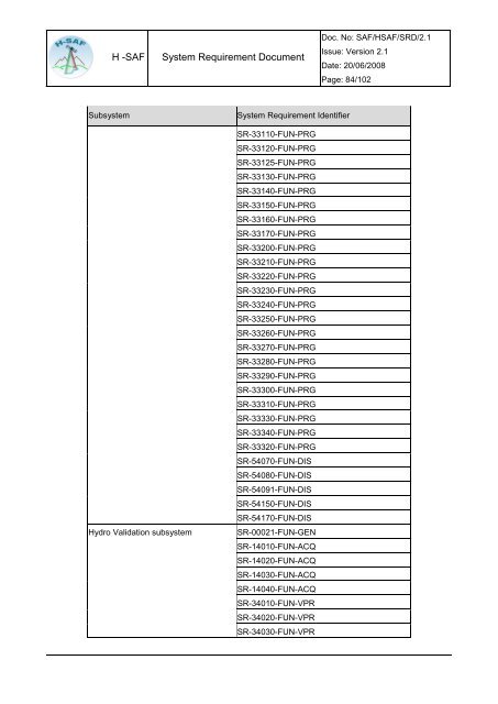 System Requirement Document (SRD) - H-SAF