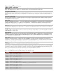 Eksigent ChromeXPTM micro LC columns