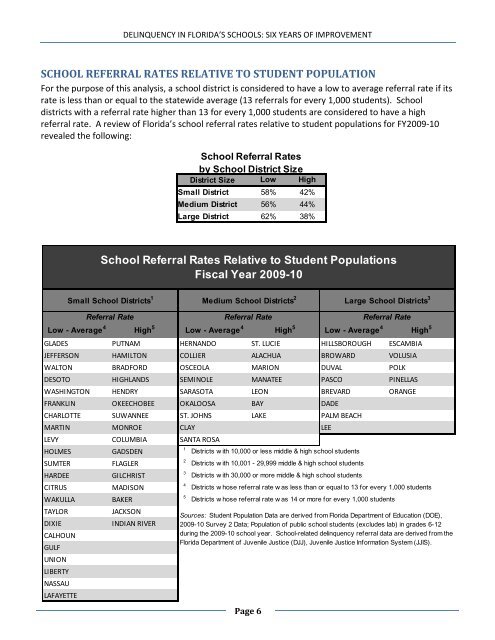 delinquency in florida's schools - Florida Department of Juvenile ...