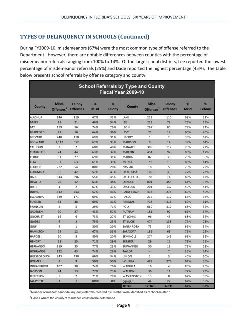 delinquency in florida's schools - Florida Department of Juvenile ...