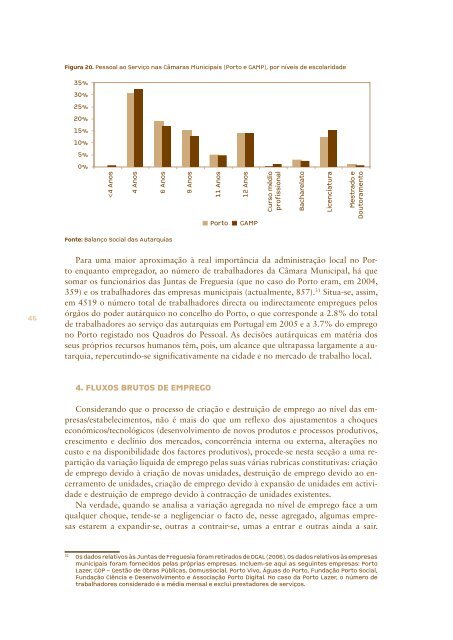 A Base EconÃ³mica do Porto e o Emprego (7.031 Kb) - CÃ¢mara ...