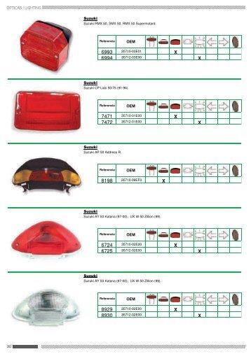 SUZUKI STOPURI VICMA.pdf