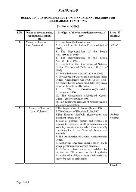 MANUAL-5 - Home: Chief Electoral Officer, Delhi