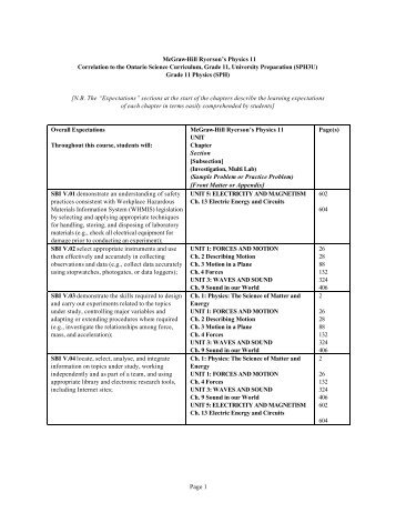 Page 1 McGraw-Hill Ryerson's Physics 11 Correlation to the Ontario ...