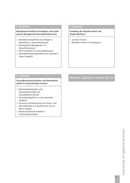 Angewandte Gesundheitswissenschaften Fernstudiengang