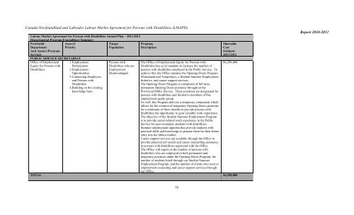 Report - Department of Advanced Education and Skills ...