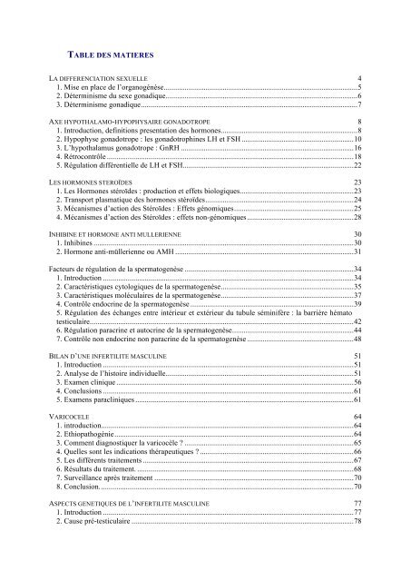 Ce que vous auriez dû demander à vos enseignants à propos de gamme de stéroïdes