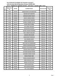 details - Mazagon Dock Limited