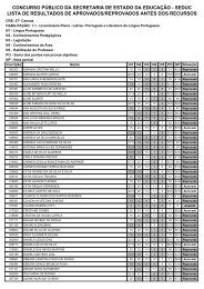 CRE 27 - Secretaria de EducaÃ§Ã£o do Estado do Rio Grande do Sul