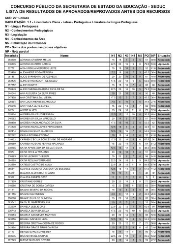 CRE 27 - Secretaria de EducaÃ§Ã£o do Estado do Rio Grande do Sul