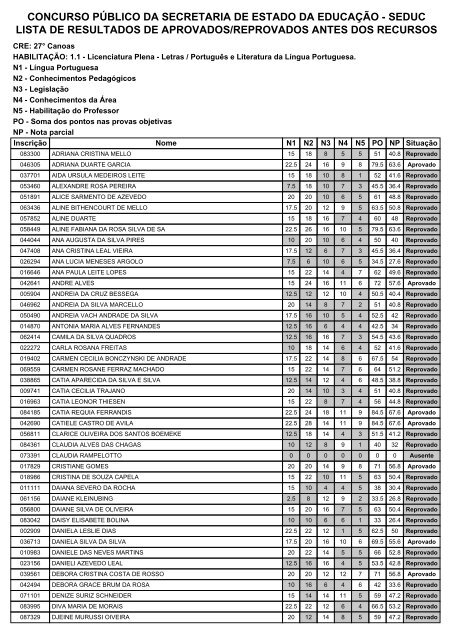 CRE 27 - Secretaria de EducaÃ§Ã£o do Estado do Rio Grande do Sul