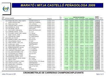 MaratÃ³ i Mitja 2009 - marato-i-mitja