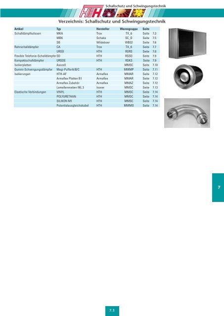 Technische Preisliste Kapitel 07 - 2012/04 - Giesen GmbH ...