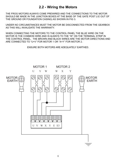 Installation Instructions for a âPairâ of gates...