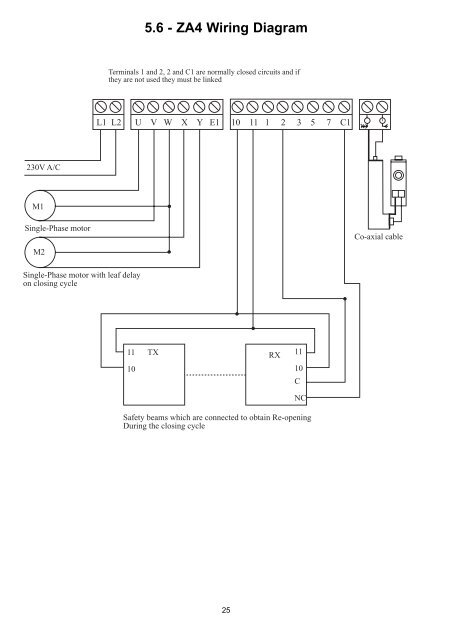 Installation Instructions for a âPairâ of gates...