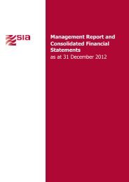 Management Report and Consolidated Financial Statements - SIA