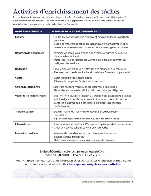 Enrichissement des tâches et compétences essentielles