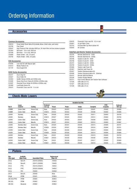 Data sheet - Minex