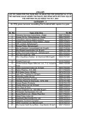 Sr. No. Name of the firm Tin No. 1 Haryana ... - Haryanatax.com